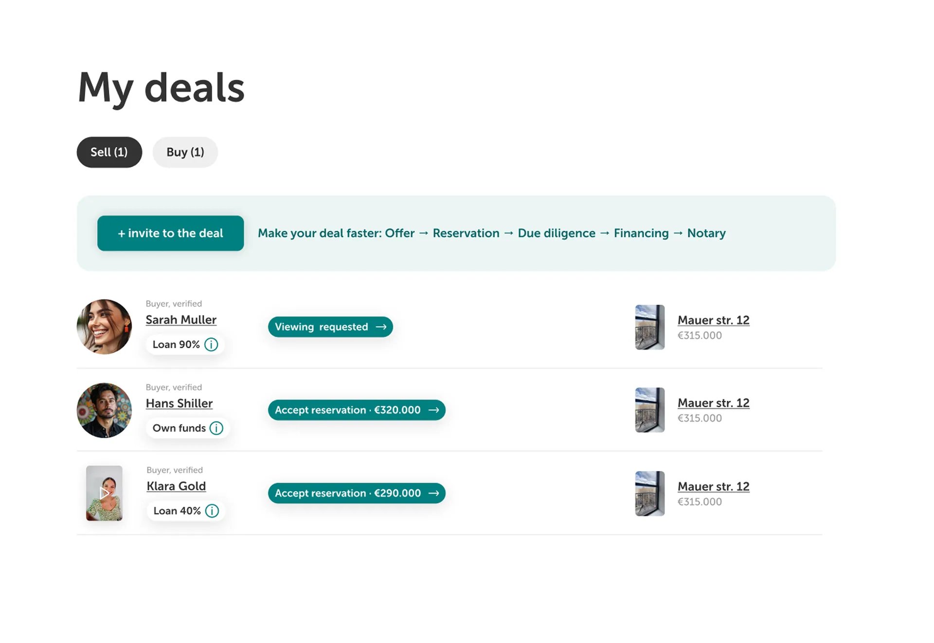 Homable platform overview